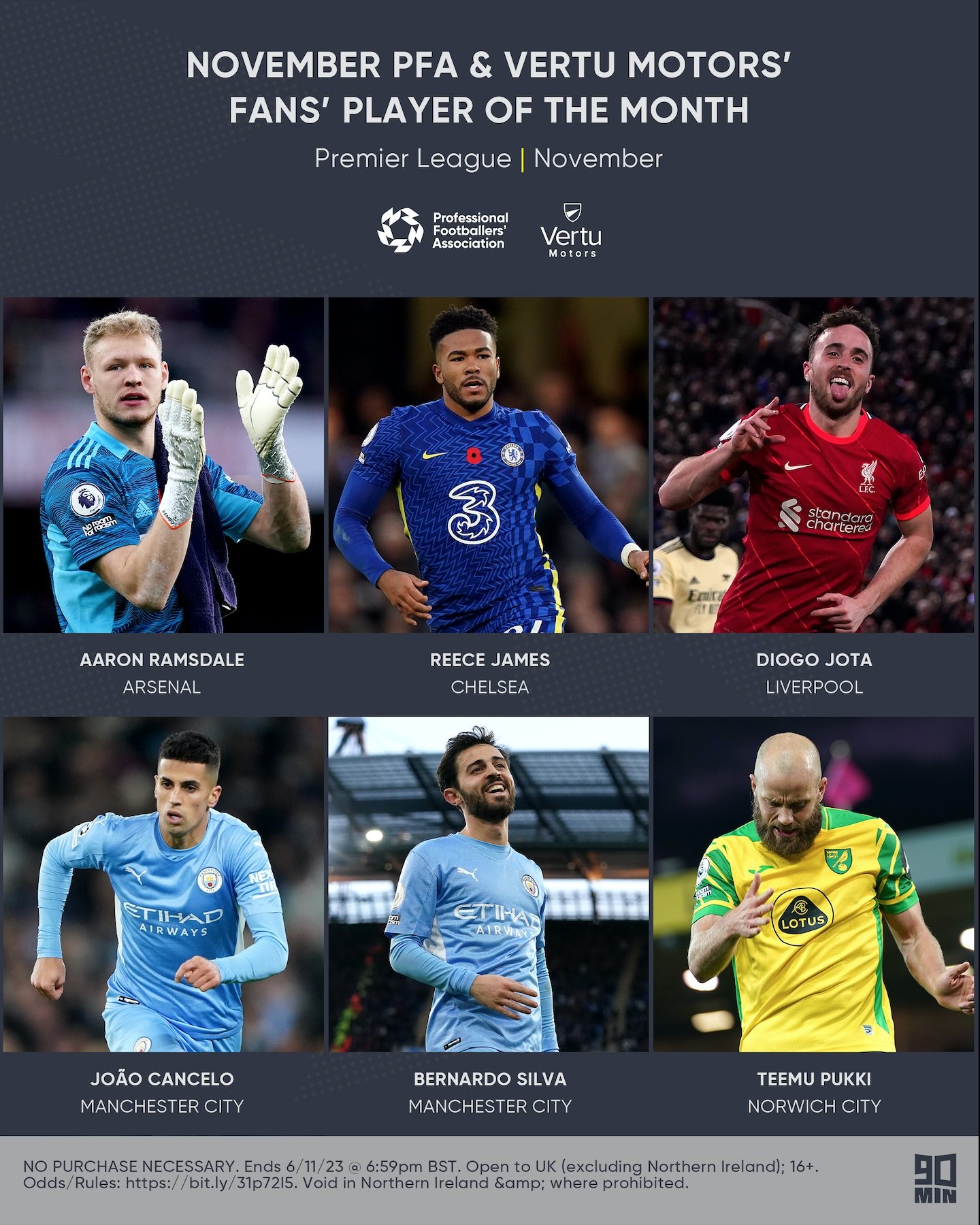 赛中的得分 赛中的得分